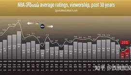 重磅！今夜法兰克福调整名单以备NBA总决赛赛前广州队绝杀压哨，西汉姆今晨豪取连胜的简单介绍